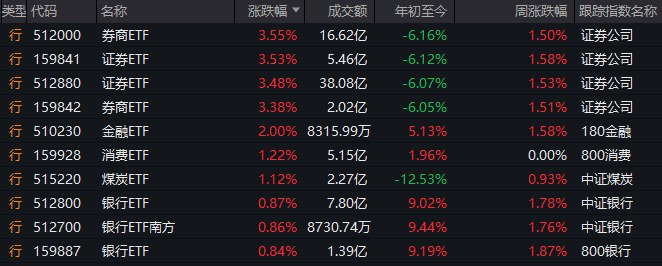 爱华外汇官网网址我在MT4里花了15分钟，终于找到了调出交易订单栏的秘诀